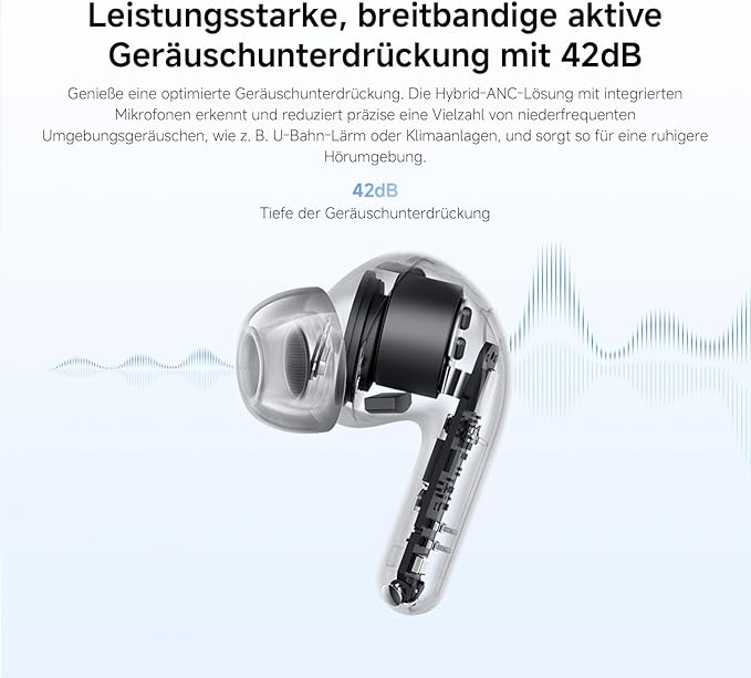 Redmi Buds 8 Lite Wireless Earbuds, 42dB Hybrid Active Noise Cancellation, 8H/36H Battery, 12.4mm Dynamic Driver, Fast Charging, Dual-Mic Clear Calls, Google Fast Pair, White