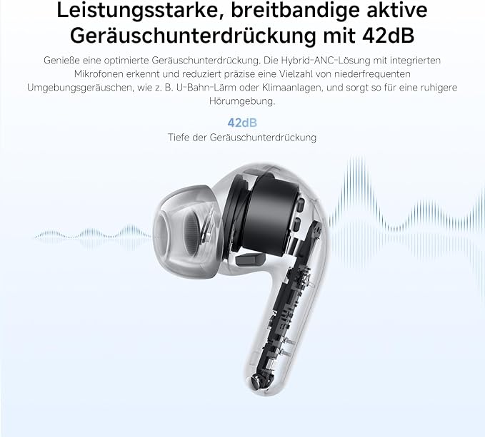 Redmi Buds 8 Lite Wireless Earbuds, 42dB Hybrid Active Noise Cancellation, 8H/36H Battery, 12.4mm Dynamic Driver, Fast Charging, Dual-Mic Clear Calls, Google Fast Pair, Blue