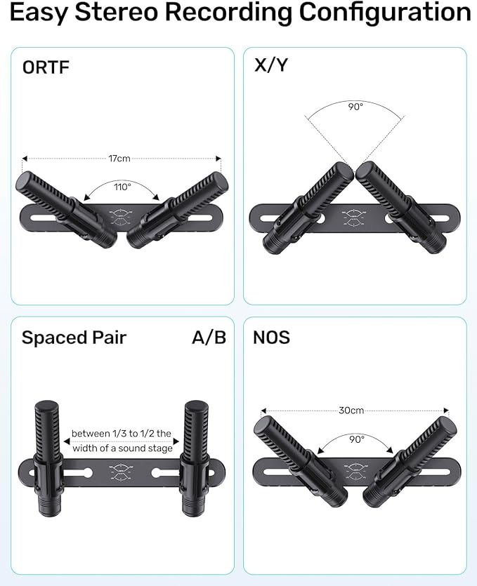 Stereo Array Spacing Mic Bar Mount, Aluminum Dual Microphone Holder with Ruled Markings & Adjustable Positioning, Fits 5/8", 3/8" & 1/4" Stands, Ideal for XY/ORTF Recording, Studio, Podcasting