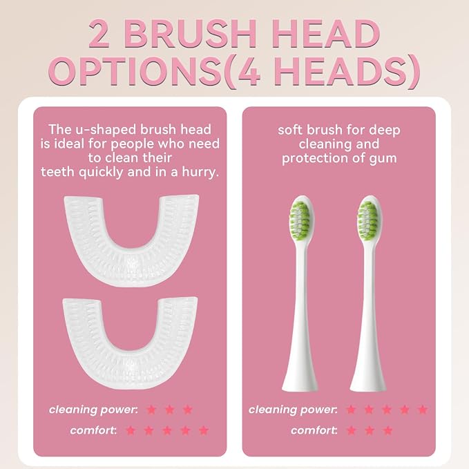 Adult Ultrasonic Electric Toothbrush, 360° Oral Cleaning for Stain & Whitening, IPX7 Waterproof Rechargeable, U-Shape Brush Head×3 + Straight Handle Brush Head×2