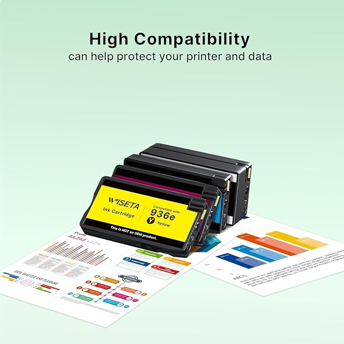 936XL 936 Ink Cartridges for HP Printers (4-Pack) for HP 936 Ink Cartridges Work OfficeJet Pro 9730e 9135e 9120e 9110 9120b 9120 9110b 9130e 9110e 9130b, Black Cyan Magenta Yellow with Chip 6C3Z5LN
