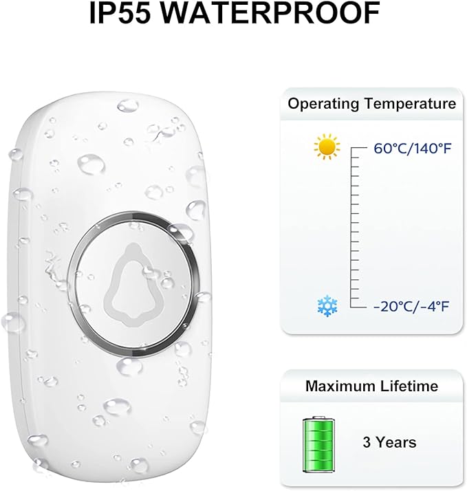 SECRUI Wireless Doorbell, Mini Door Bell with 58 Chimes 5 Volume Levels, 1 Waterproof Button 2 Plug in Receiver, White Doorbell with Led Blue light for Home/Classroom/Office