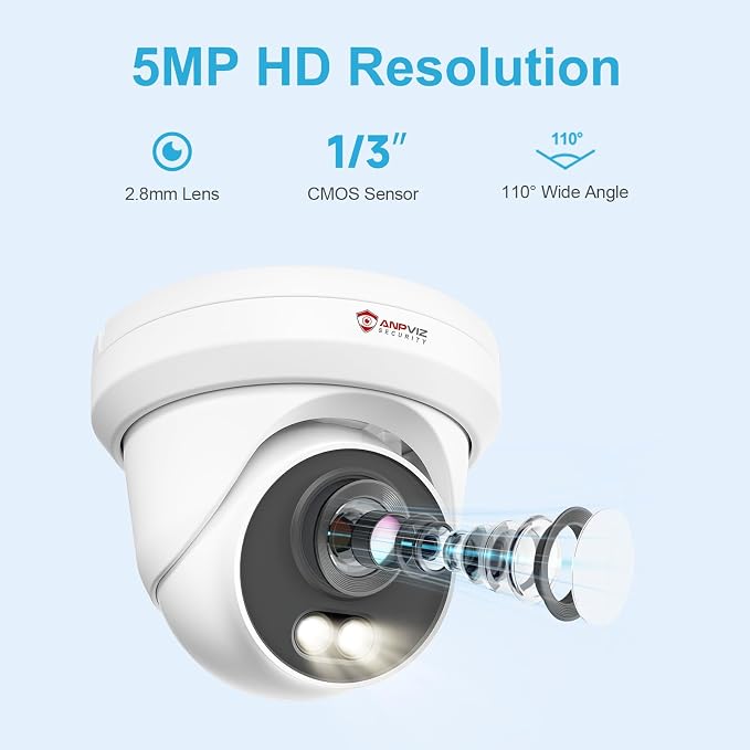 Anpviz 5MP PoE Camera, Full Metal Turret Security IP Camera Outdoor Wired, Smart Dual Light Color Night Vision, AI Human Motion Detection, Built-in Mic, NDAA, Requires NVR, NOT Work Independently