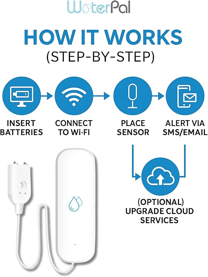 Water Pal Smart WiFi Water Leak Detector, Battery-Powered Leak Sensor with SMS and Email Alerts, No Hub or Subscription Required, Probe for Basement, Laundry, Sink, Water Heater