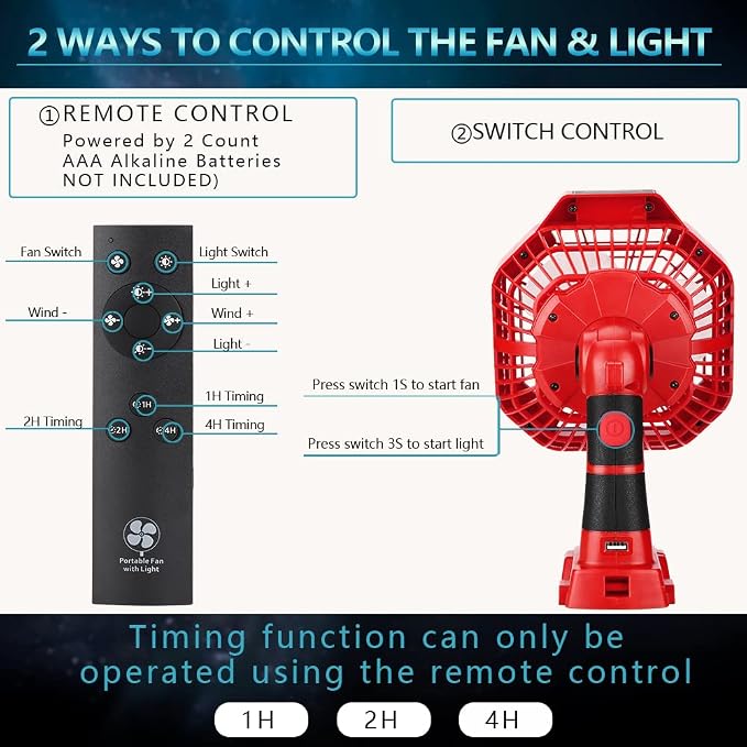 Portable Camping Fan for Milwaukee 18v Battery, Tent Fans with Remote, LED Work Light(2 Pack)