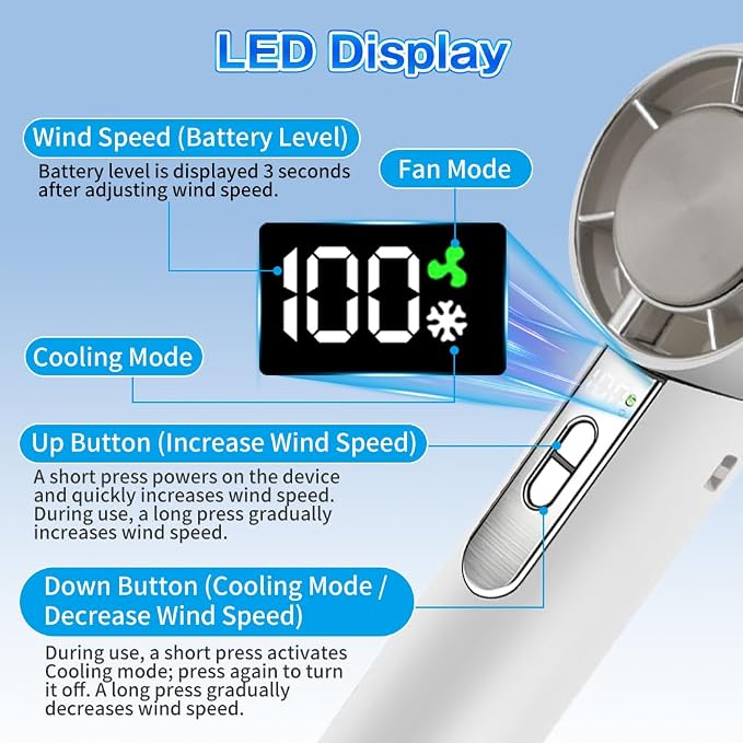 Portable Handheld Fan with Ice Cooling, 1-100 Speeds Fan with LED Display, 12m/s Wind Speed, Portable Fan for Travel, Outdoor, Camping, Hiking (Grey)