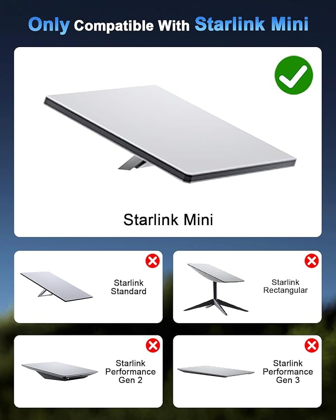 Starlink Mini Magnetic Roof Car Mount, Aluminum Frame with 3.5mm Acrylic Shield, Strong Magnetic Hold, Quick Install, Weatherproof, Hail & UV Resistant, Portable for RV, Camper Van, SUV, Boat – Silver