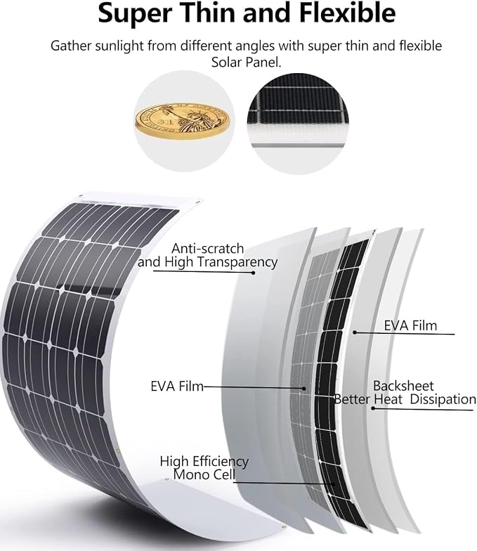 Solar Powered Fan, 25W Solar Fan for Chicken Coop, Solar Exhaust Fan for Greenhouse, Shed, Pet Houses, Outside with Two 5In IP65 Waterproof Fans, 10Ft Cable, On/Off Switch, Intake or Exhaust