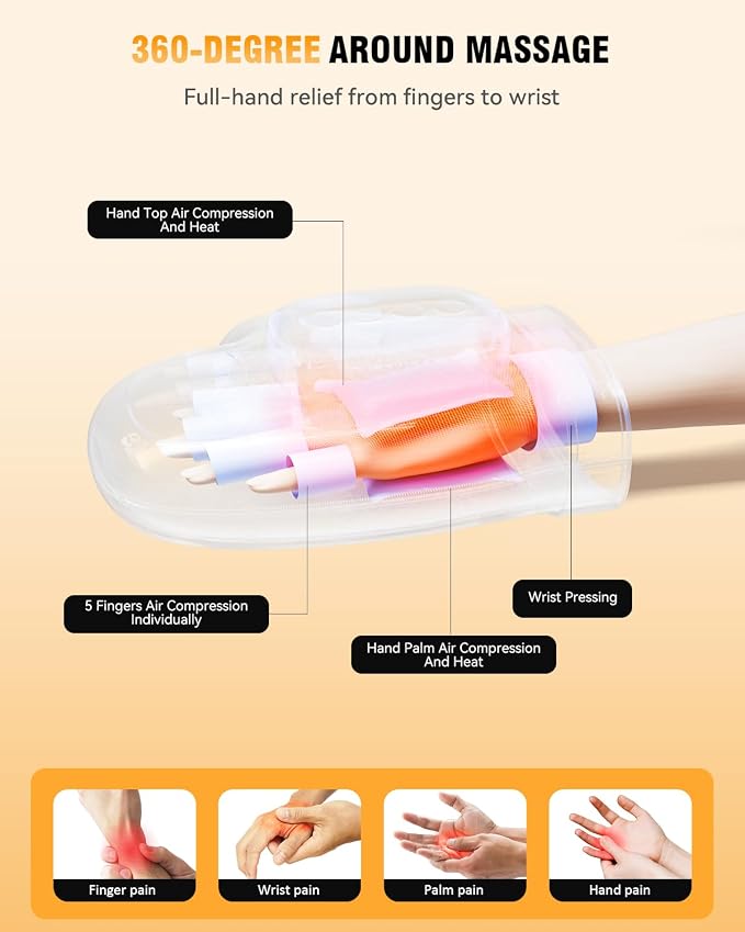 Hand Massager with Heat and Compression: 2026 New Cordless Electric Hand Massage for Arthritis Carpal Tunnel, 3 Massage 4 Temperatures 5 Compression Wrist Finger Massager, Gifts for Women Men, Grey