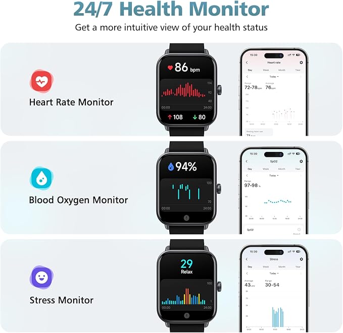 Smart Watches for Women, 1.85" Alexa Fitness Trackers with Call & SMS, Heart Rate, SpO2, Stress & Sleep Monitor, IP68 Waterproof Smartwatch for Android iPhone Samsung etc., 100+ Sports Modes, 2 Bands