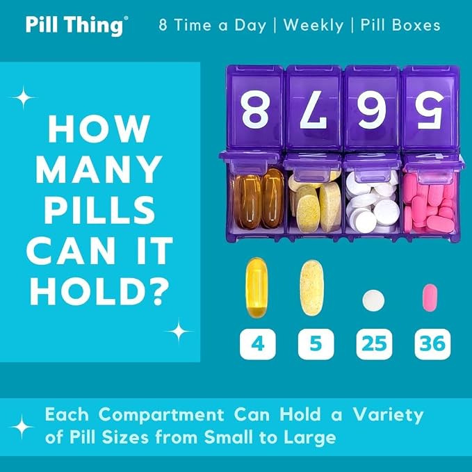8 Times a Day, 7 Day Large Weekly Pill Organizer with Holder Tray, Vitamin, Medicine Box, Multicolor with Medical Alert Card (8X a Day - 2 Pack)