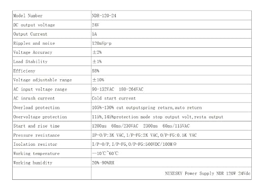 24VDC DIN Rail Power Supply NDR120-24 120W 24v 5a Power Supply Output 24VDC 5A with Dual Output 120vac to 24vdc Power Supply
