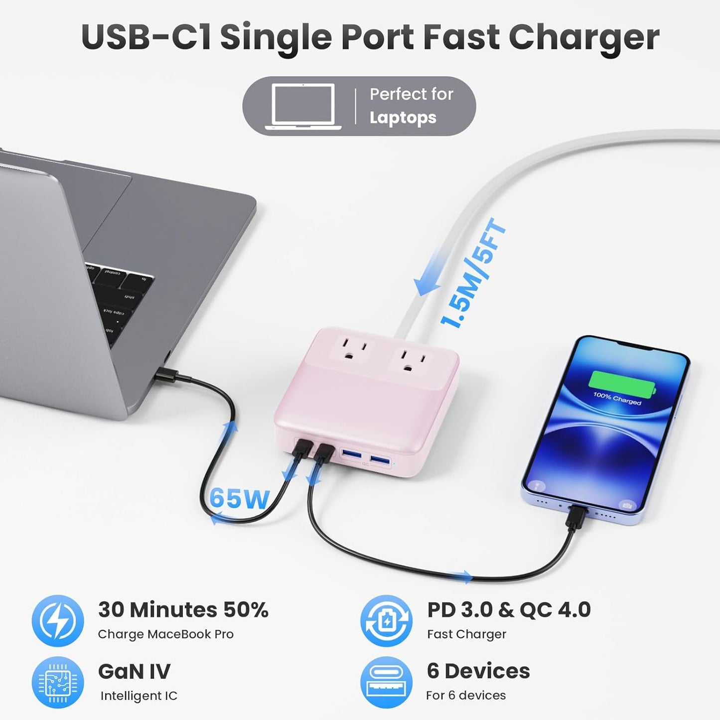 USB C Charger Block,135W GaN IV Fast Charging Station Hub,6-in-1 USB C Power Strip with Flat Plug and 5ft Cord,2 AC,2 USB A,2 USB C,PD 65W Laptop Charger for MacBook Air/Pro,iPhone16/15,Samsung-Pink