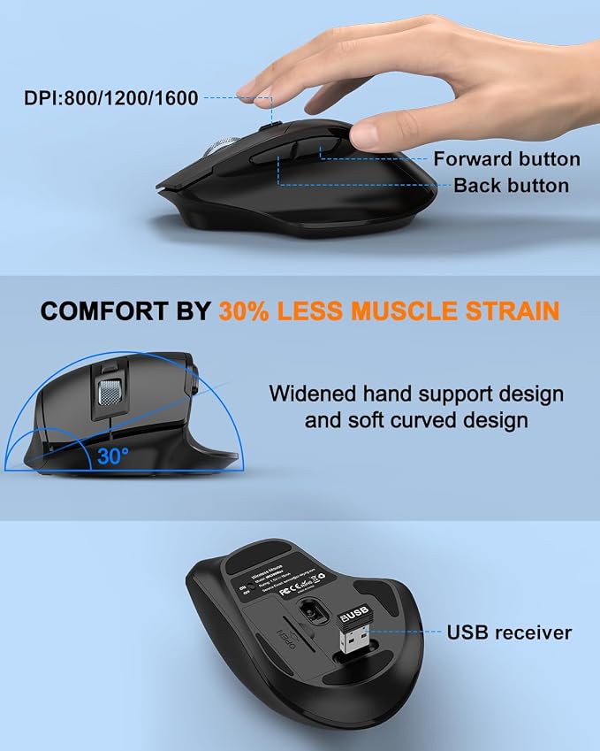 Ergonomic Wireless Keyboard and Mouse Combo, 2.4GHz Full Size Wave Keys Computer Keyboard with Wrist Rest for Natural Typing, Silent 6 Button USB Mouse for Laptop PC Windows Mac