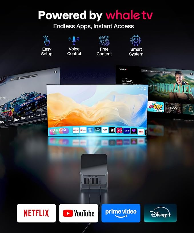 Magcubic Mini Projector with WiFi and Bluetooth, 600ANSI Native 1080P Projector, Compatible with Netflix, Auto Focus & Vertical Keystone, 15W Speaker HY350NTV Smart Proyector for Movie Home Outdoor