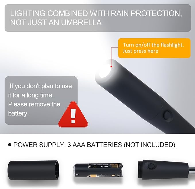 LED transparent luminous umbrella with flashlight creates dreamy atmosphere for you,light up umbrella is suitable for birthday, wedding and Christmas party (Multicolored light)