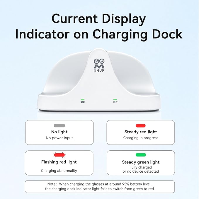 AMVR Magnetic 2-in-1 Charging Dock Compatible with Ray Ban Meta Wayfarer/Skyler/Headliner Smart Glasses Case Accessories, Charger with LED Indicator(Not Compatible with Oakley,Blayzer and Display)