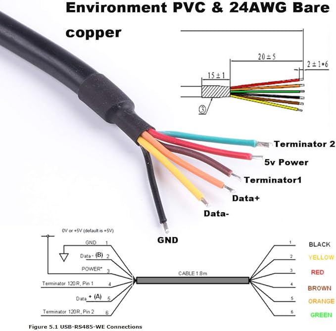 USB to RS485 Level Serial UART Converter Cable FT232RL Chipset 6 Way Wire End Stripped Cable USB-RS485-WE-1800-BT
