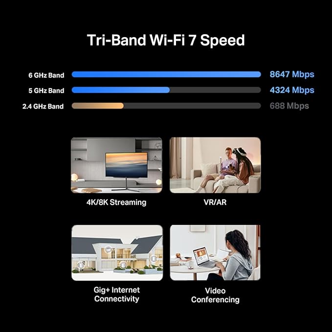 TP-Link Deco 7 Pro BE14000 Tri-Band Wi-Fi 7 Whole Home Mesh System | 8-Stream 14 Gbps | 10 Gbps WAN/LAN Port | Up to 8100 Sq.ft, 200 Devices Capacity | 320 MHz, HomeShield, AI-Roaming (BE67 2-Pack)