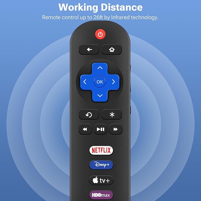 (2-Pack) for Onn-Roku-TV-Remote,for TCL-Roku-TV-Remote,for Hisense Roku/Sharp Roku/Insignia Roku Smart TVs (Only for Roku TV)