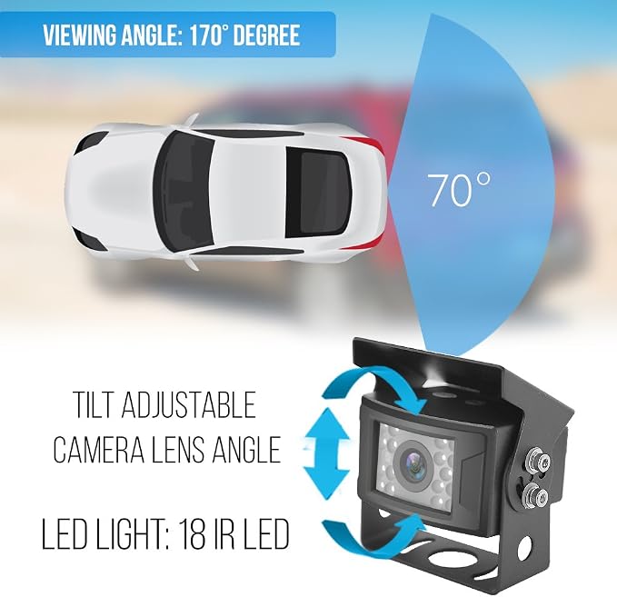 Pyle 7’’ Monitor Vehicle Safety System - Built in 2.4Ghz Antenna Wireless Video Transmitter & Receiver, Waterproof, Single Camera Connectivity with Night Vision, Use for Bus, Truck, Trailer or Van