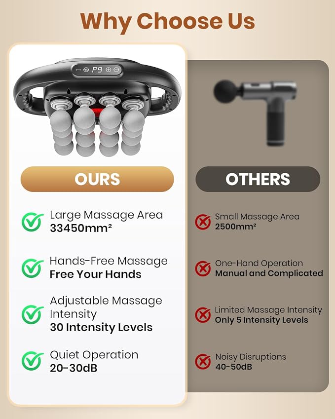 16-Head Massage Gun, Deep Tissue Back Massager with 99 Adjustable Intensities & 9 Modes, Electric Percussion Massager, Gun Tool for Back/Shoulders/Legs/Arms/Neck (16 Head)
