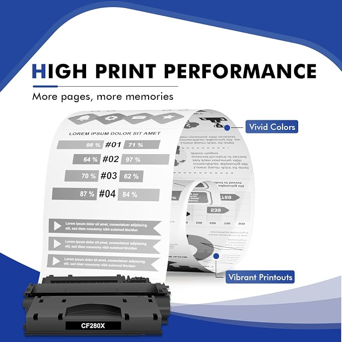 CF280X 80X Toner Cartridge Black Compatible for HP 80X 80A CF280X CF280A for HP LaserJet Pro 400 M401n M401dn MFP M425dn M401dne M401dw M425dw M401 M425 Printer Toner Ink High Yield(2 Pack)