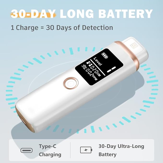 Bad Breath Tester, Portable Oral Odor Detector with MEMS Sensor, Pop-Up Hygienic Probe, 4-Level Breath Odor Check, USB-C Rechargeable Breath Tester for Daily Oral Care, White