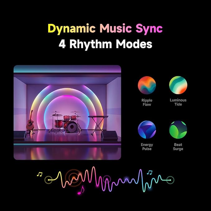 DREAME RGB IC LED Light Strip, 4-in-1 Technology Music Sync Color Changing Lights, 60 LEDs/m High Density Bright DIY 50 Segments, Works with Matter Alexa Google Home, Waterproof for Home Party Deco