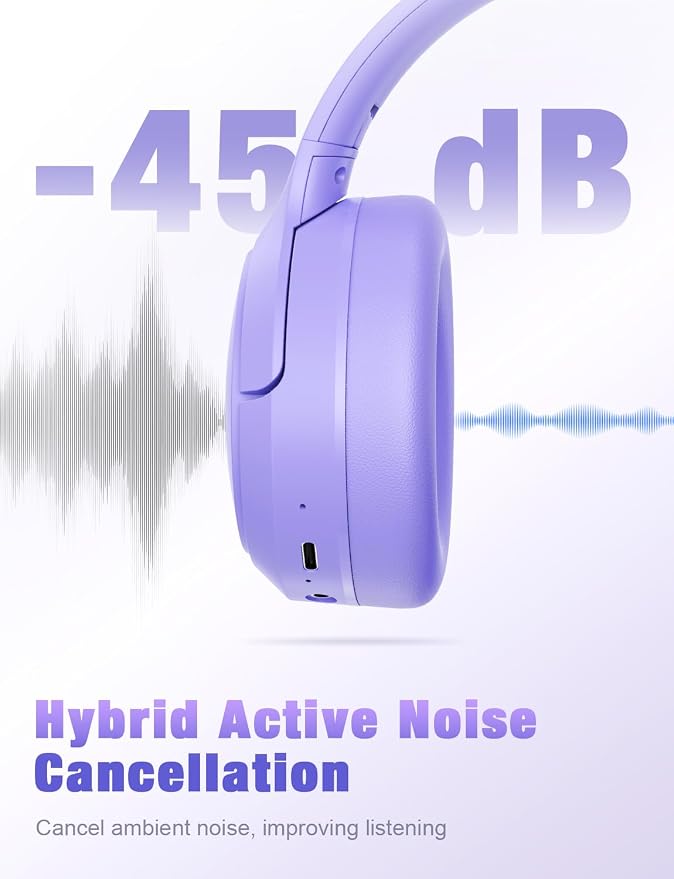 RUNOLIM Hybrid Active Noise Cancelling Headphones, Wireless Over Ear Bluetooth Headphones with Microphone, 100H Playtime, Foldable Headphone with HiFi Audio, Deep Bass for Home Travel Office（Purple）