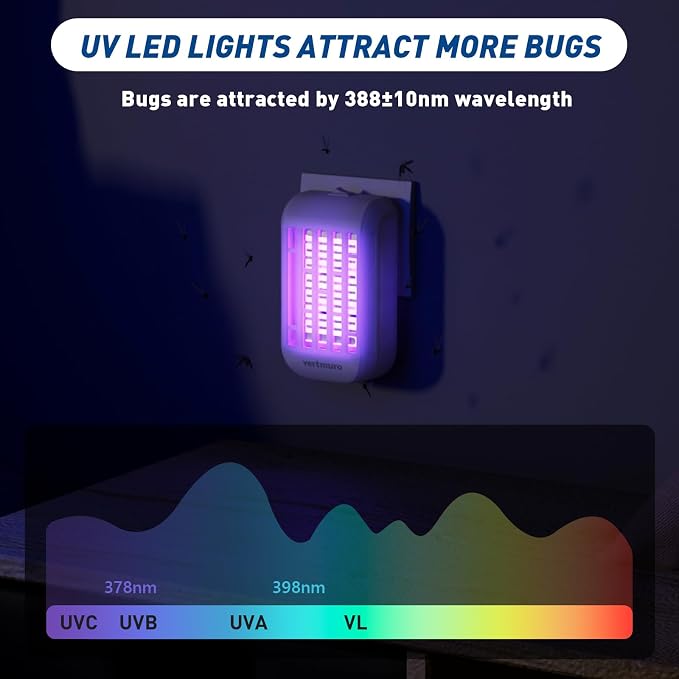 Indoor Bug Zapper, Electric Plug in Flying Insects Mosquito Killer with UV LED Light, Portable Gnat Fly Trap for Home, Kitchen, Bedroom, Office(1 Pack)