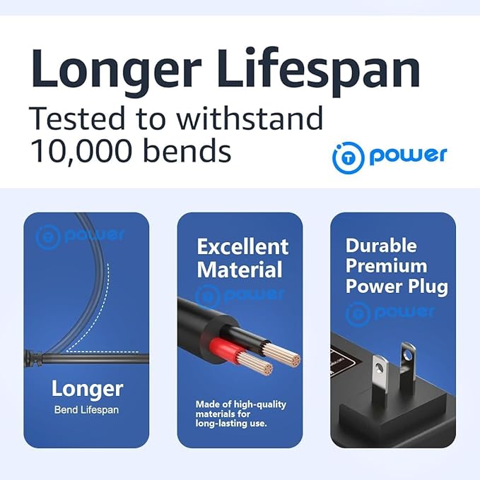 T POWER Charger for Proactive Protekt 33350 SHM-33350-PM AIO 500 600 33500 33600 34500 34600 33400P Patient Lift LP-TBC2-CRDL-PK, LP-TP7C-ADP Ac Dc Adapter Class 2 Power Supply