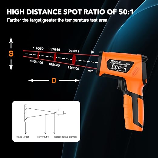 Infrared Thermometer Temperature Gun, -40℉-3632℉, High Temp Thermometer with Thermocouple Probe, Non-Contact 50:1 Pyrometer Dual Laser Thermometer Gun for Engine, Kiln, Forging, Industrial