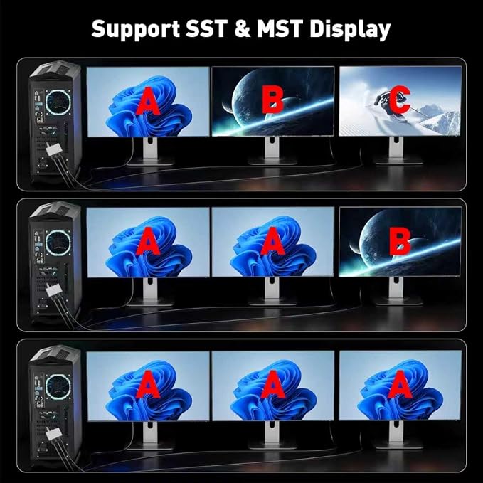 UANTIN DisplayPort to HDMI Splitter for 3 Monitors Extended Display Adapter 4K@60Hz 1 DP in 3 HDMI Out MST Hub for Multiple Monitor Display Port Compatible with NVIDIA/AMD Graphic Card