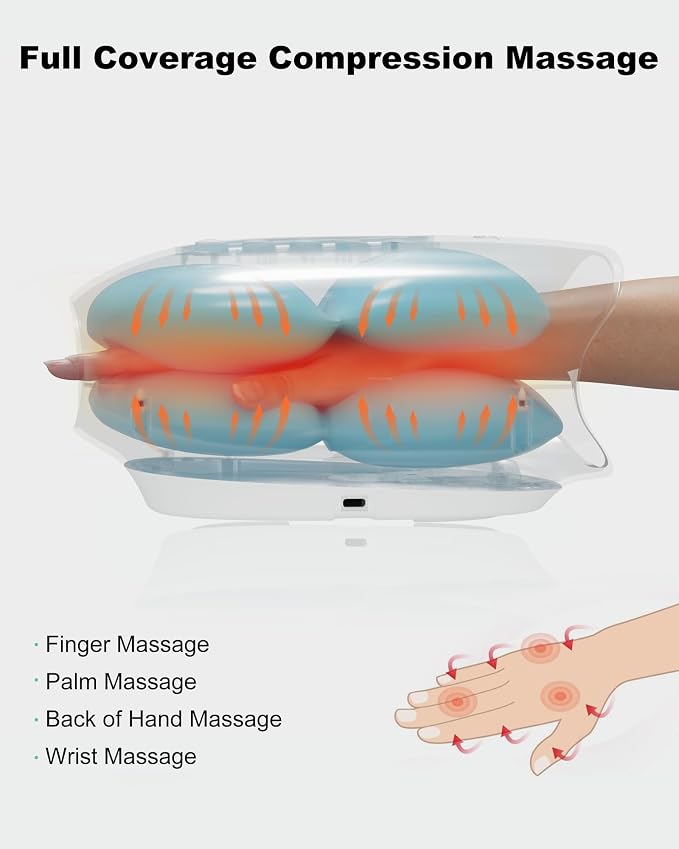 Snailax FSA Hand Massager with Heat and Compression, 2026 Upgraded HSA Eligible Heated Hand Massage Tool for Arthritis and Carpal Tunnel Relief, Palm Wrist Massager Hand Care, Fathers Day Gift for Dad