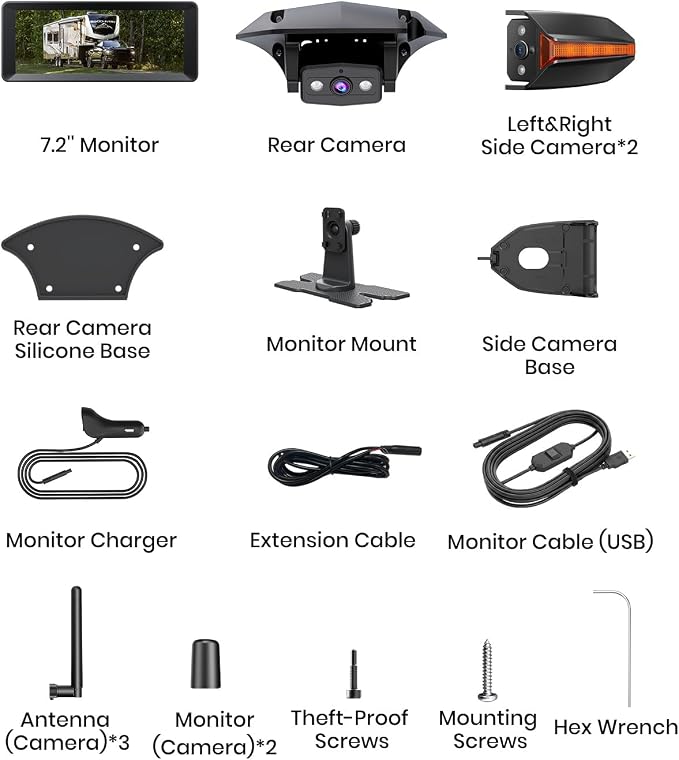 AUTO-VOX Wireless RV Backup Camera System: Rear and Side Coverage on a Large 7.2’‘ HD Monitor, Triple Split View, IR Night Vision, DVR Recording Back up Camera for RV,Travel Trailer,Motorhome,Camper