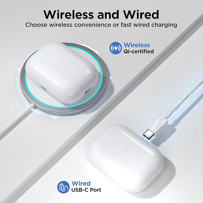 Wireless Airpod Pro Charging Case for 2nd & 1st Gen – Replacement Charger with Fast Pairing, Audio Alerts (No Earbuds) (Type-C Port Size)