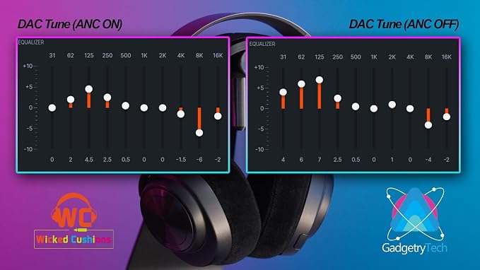 WC StealthZ Nova Pro Wireless - FPS Oriented Earpads for Arctis Nova Pro Wireless, Nova Elite, & Nova Pro Omni by GadgetryTech & Wicked Cushions | Sound Precision & Comfort for FPS Games | Black