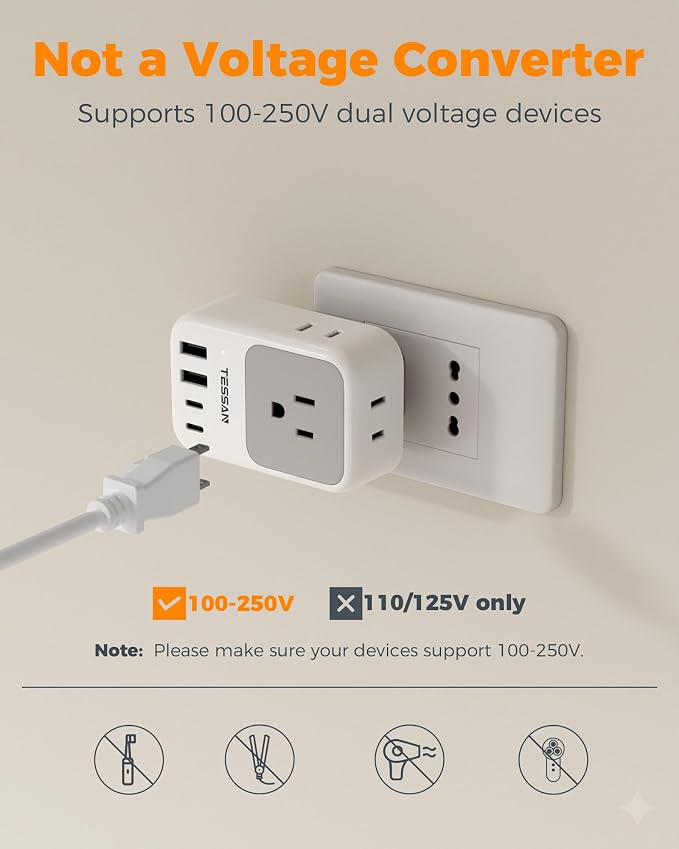 Italy Travel Plug Adapter 28W, TESSAN Italy Power Adapter with 4 Outlets 5 USB Ports (3 USB-C), Type L Outlet Adaptor for US to Italy Italian Chile Rome Uruguay Venice Libya Syria Tunisia, 2 Packs
