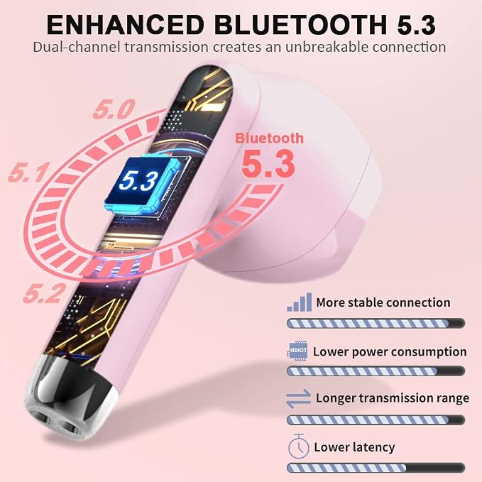 Wireless Earbuds, Bluetooth Headphones, Stereo Bass Ear Buds with ENC Noise Cancelling Mics,42H Bluetooth Earbuds with LED Display Charging Case, IP7 Waterproof Earphones for Android iOS/Light pink
