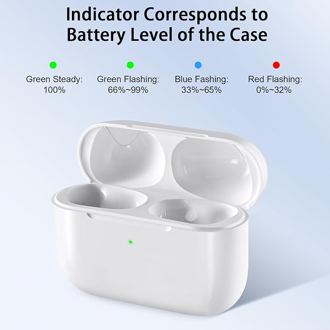 Wireless Charging Case Replacement Compatible with AirPod Pro 3,Air Pod Pro 3 Charger Case with Bluetooth Pairing Function,Type-C Charging,White