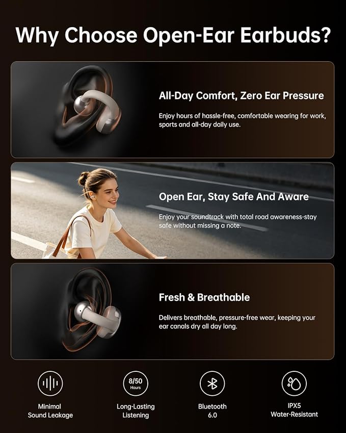 Open Ear Clip-On Earbuds, Wireless Bluetooth Lightweight Ear Buds, Comfortable Fit with Crystal Clear Sound, 50H Playtime, Water Resistant Clip Headphones for Running, Workout & Glasses Wearers