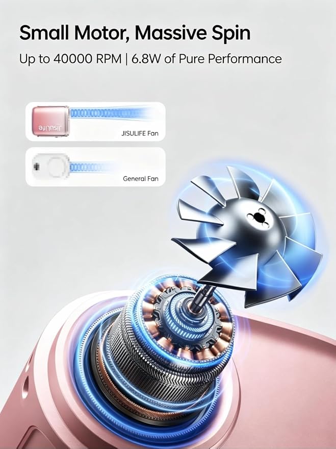 JISULIFE Portable Neck Fan, 100 Speed 40000RPM Cooling, Mini Personal Handheld Wearable Waist Fan, 16H 4500mAh Battery with LED Display, Lightweight in Outdoor, Travel, Jobsite Gifts (Pink)