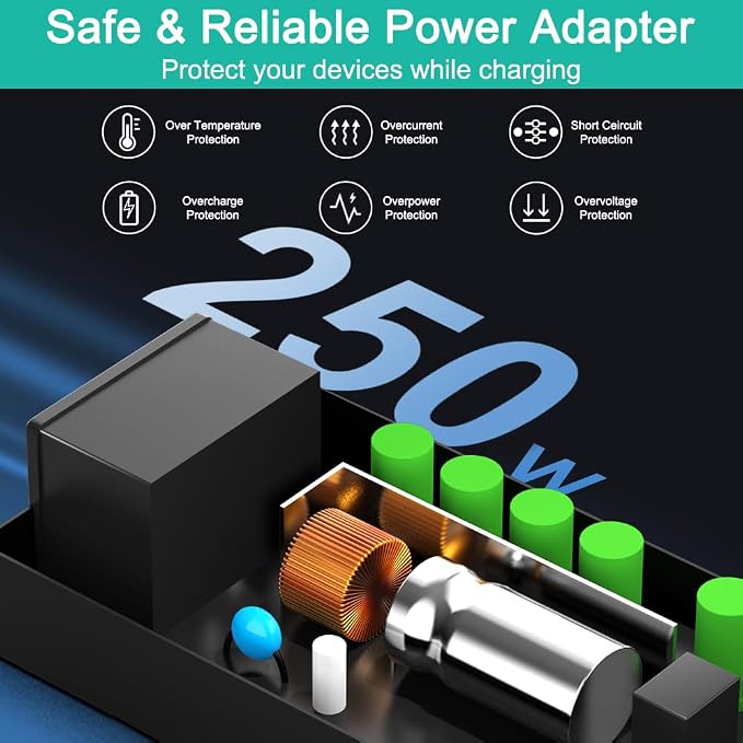 HKY 48V 5.2A GaN-Base Ultra Compact AC/DC Adapter for Amaran 200D,200X,200X S, 200D S LED Light Replacement Aputure Amaran 200 Series Power Supply Cord Charger Model EA12521M-480