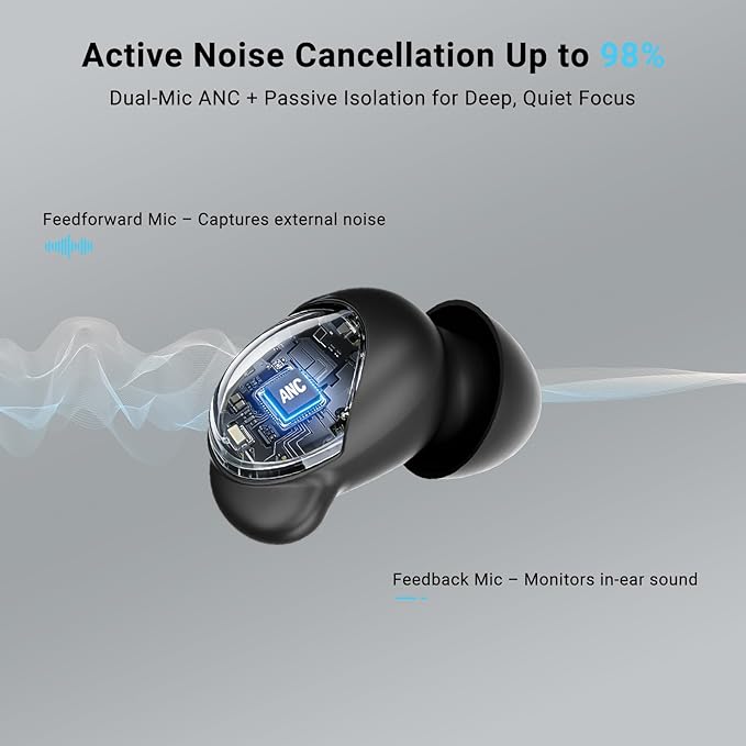 T33 Sleep Earbuds, Bluetooth 6.0 Noise Cancelling Sleep Headphones for Side Sleepers, ANC Up to 98%, Sleep Mode, 48H Playtime, Small Earbuds Comfort Fit for Sleeping, Travel, Work, Gold