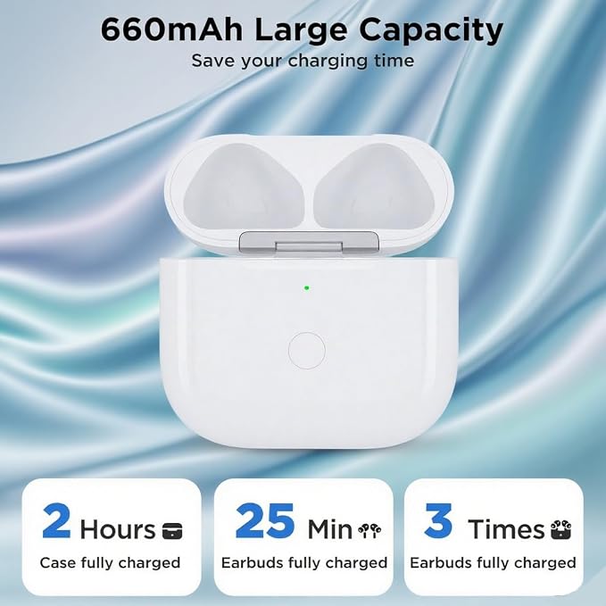 Wireless Charging Case Compatible with AirPods 4th Gen, AirPods 4 Generation Charger Cases Replacement with USB-C Port & Bluetooth Pairing Sync Button