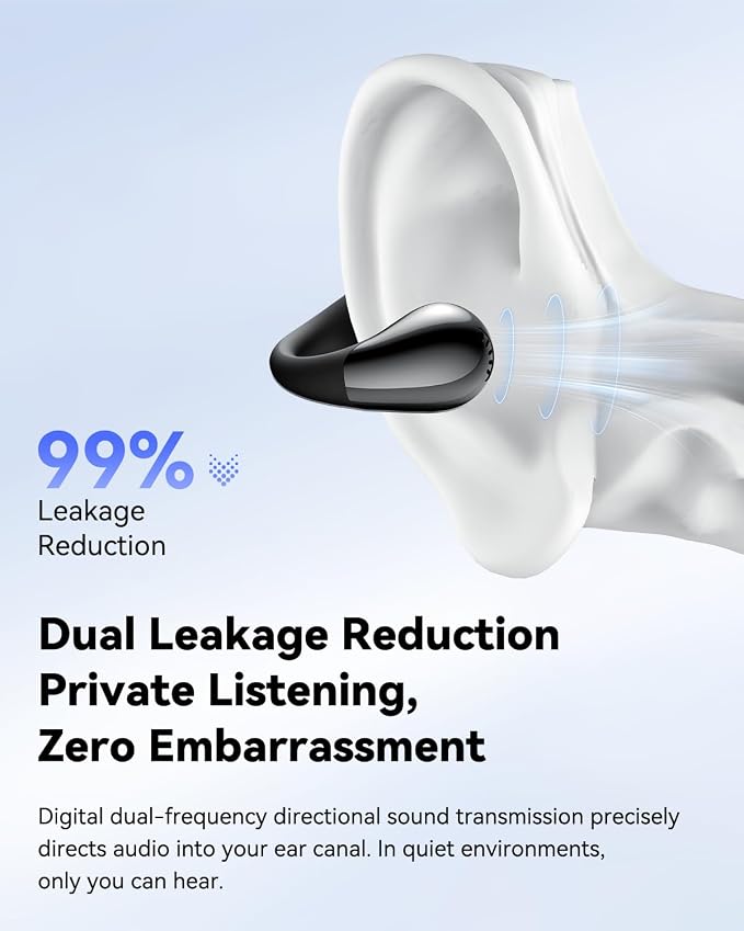 SoundPEATS PearlClip Pro Open Ear Clip-on Earbuds, Comfortable Secure Fit for Sports, Workouts | LDAC & Hi-Res Audio with Spatial Sound, 12mm Drivers, 24H Play, Fast Charge, IPX5, Bluetooth 6.0