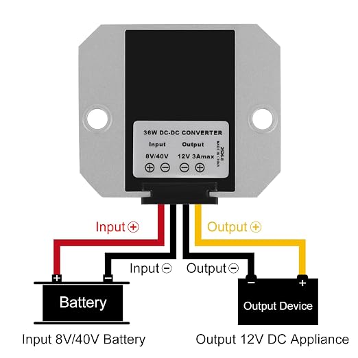 DC 8V-40V to 12V 3A Voltage Converter Step Down/Up Regulator Voltage Reducer Converter Waterproof Regulated DC Power Supply for Golf Cart Club Car LED Light