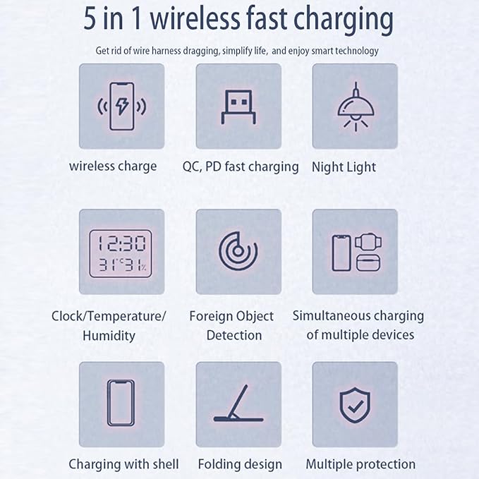 IHAO 5in1 Multi Functional Wireless Charging Station Digital Clock 15W Fast Charging Temperature Display Wireless Charger for All Qi Phone and TWS Headphone Compliant with Apple Watch-D15 White