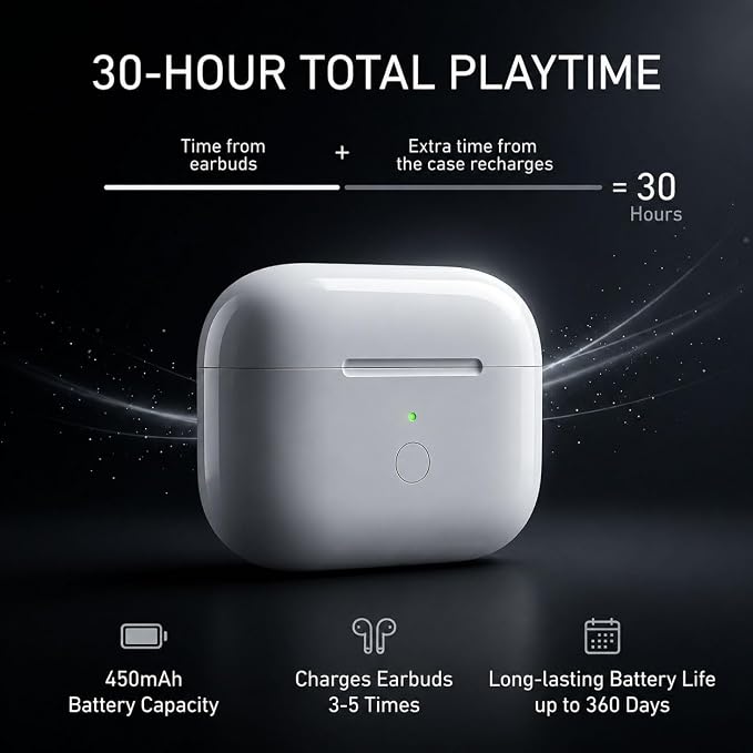 Charging Case for AirPods 3 | Easy Pairing with Sync Button USB-C & Wireless Charging Case Replacement for AirPod 3rd Generation